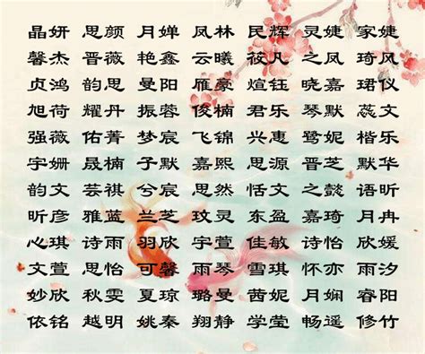 名字大全|名字大全，根据姓氏查询1000个名字大全，取名字大全免费查询